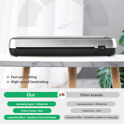 Fotofilm koud warm 80-125mic Pouch Laminator Machine